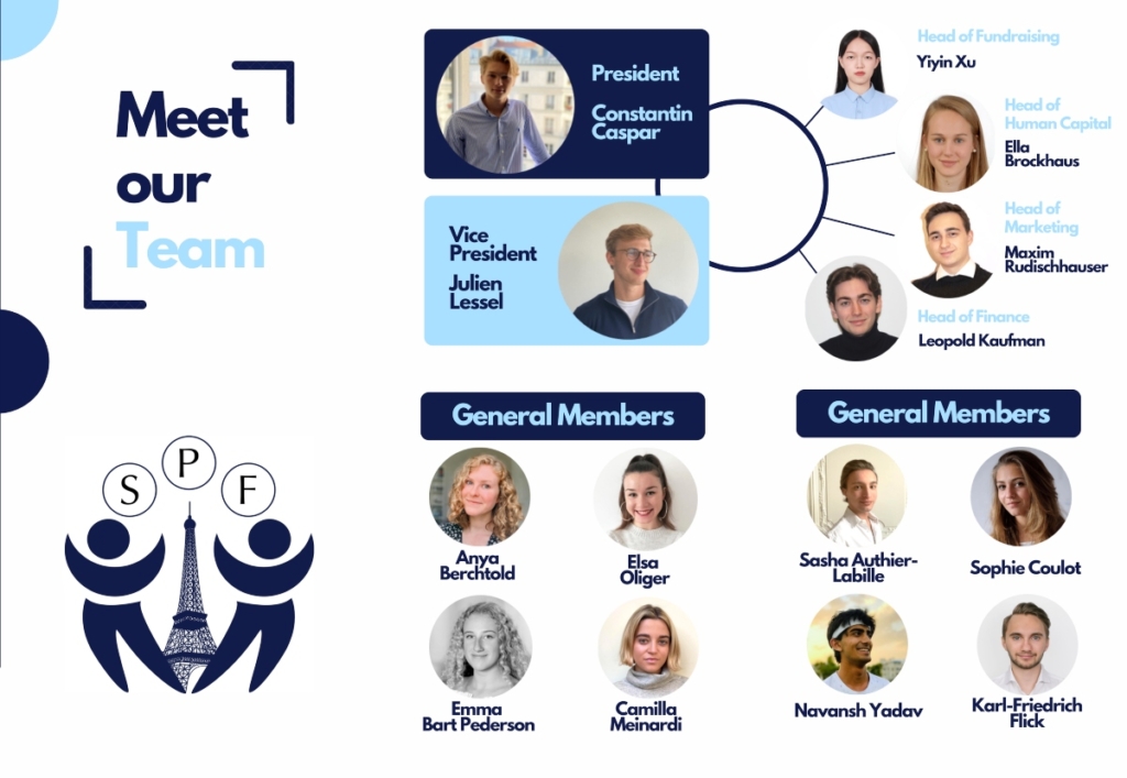 SPF Paris Team_Bachelor in Management (BSc)