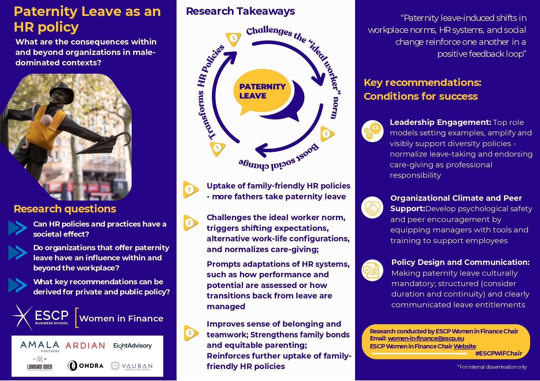research insights