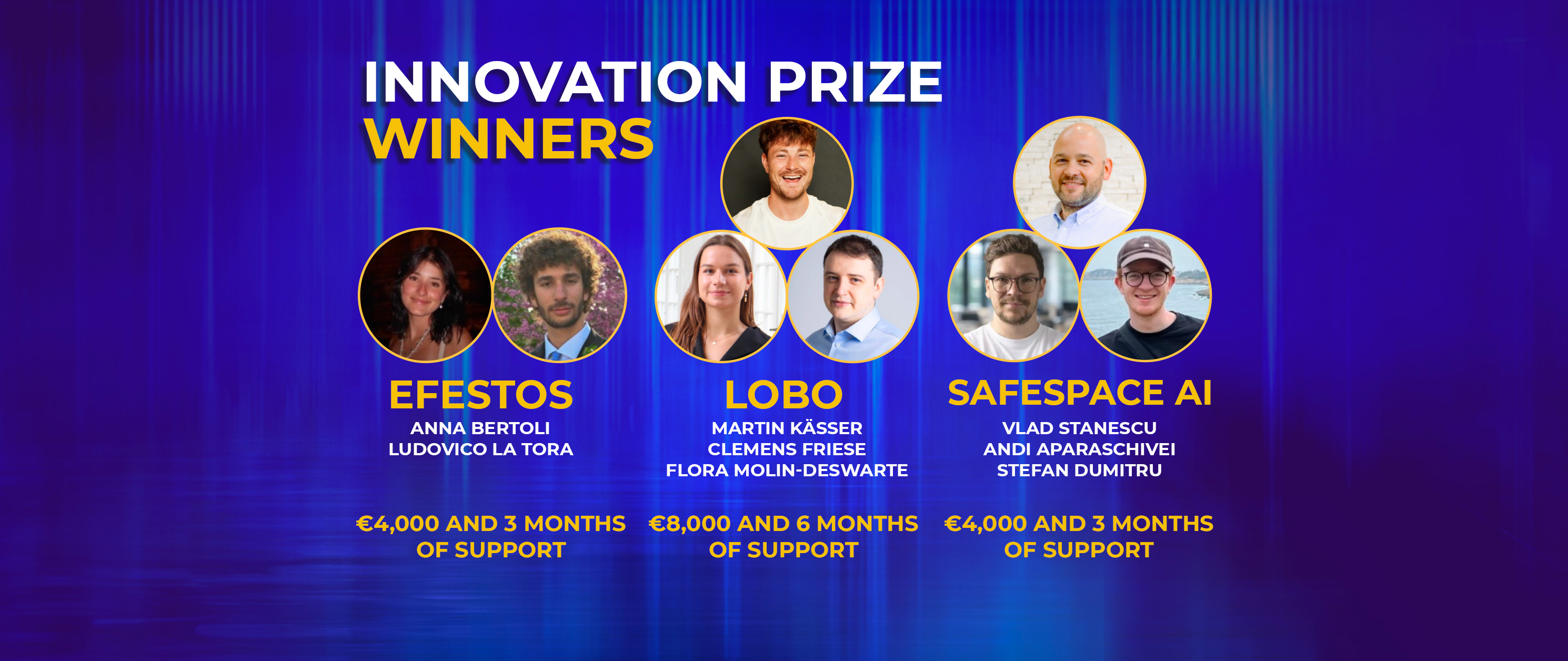 Innovation prize winners