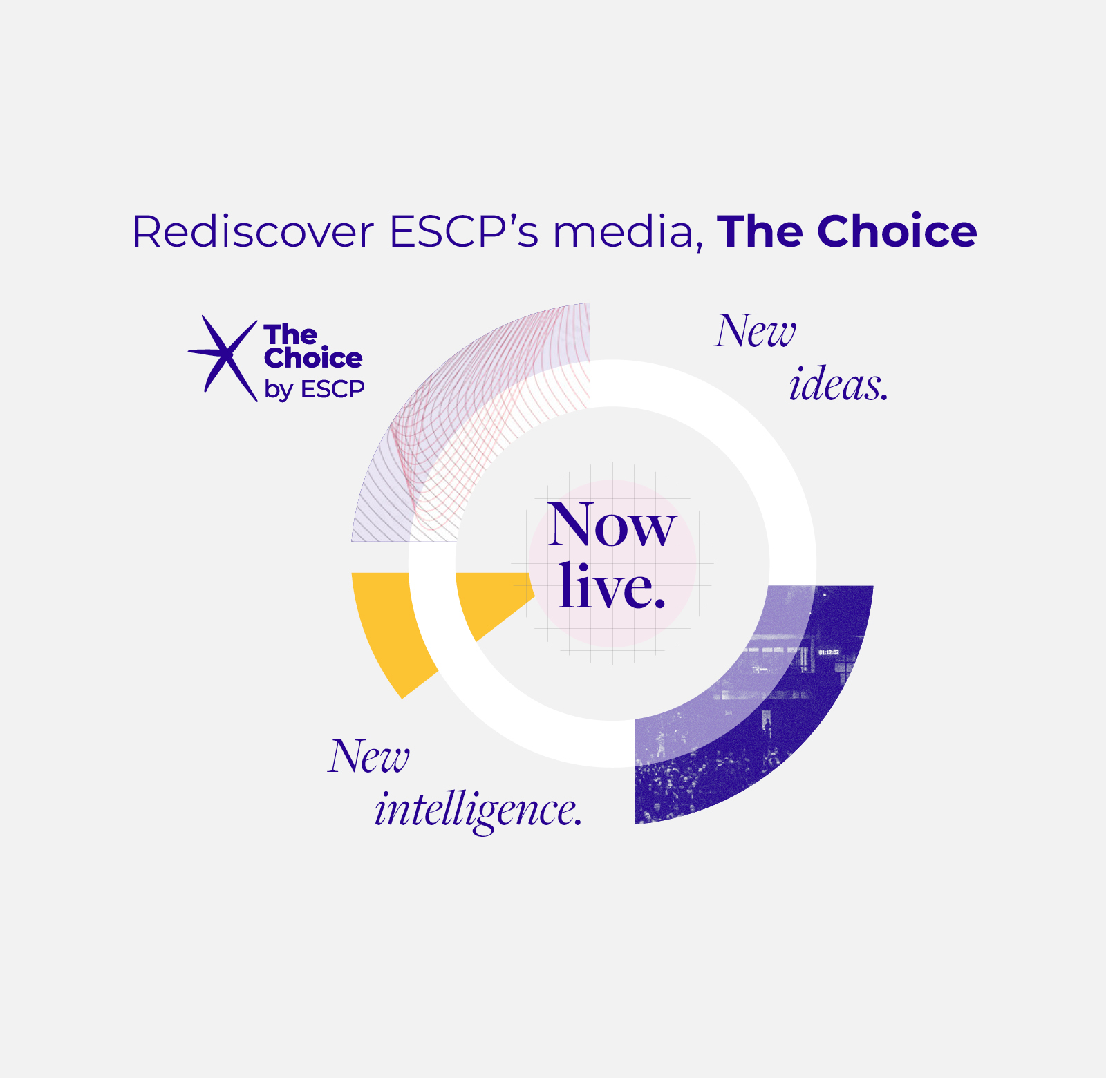 Rediscover ESCP New Media Thechoice