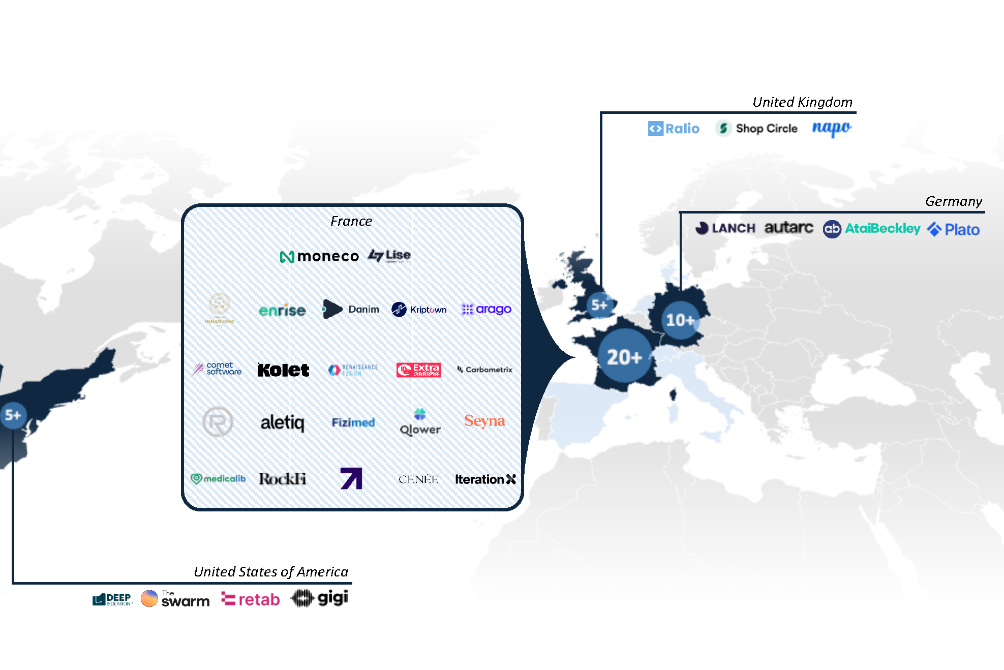 escp founder report page 2