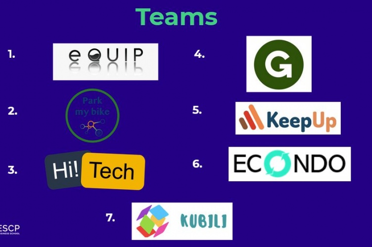 Option-E: The best projects of 2020