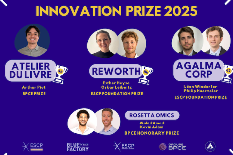 Innovation Prize Winners 2025
