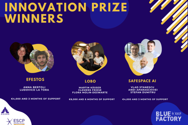 Meet the 2026 Blue Factory Innovation Prize winners
