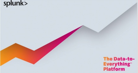 Splunk Women in Tech Panel: Navigating challenging situations in the workplace