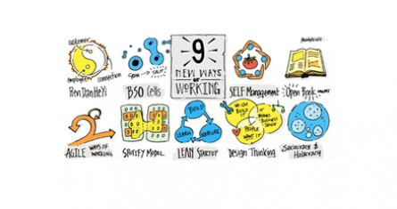 Reinventing work and shaping the future of digital leadership