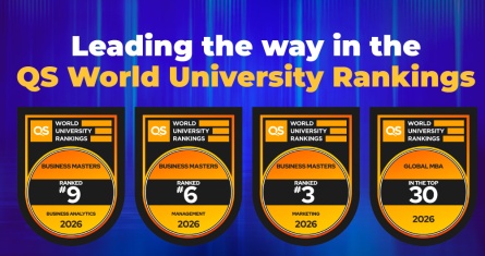 ESCP QS 2026 Business Master’s Rankings