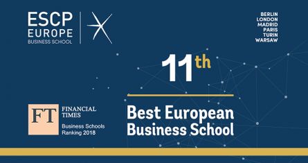 ESCP climbs to 11th in the Financial Times rankings