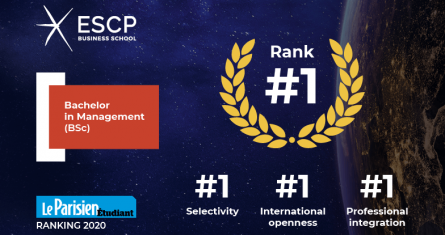ESCP's Bachelor in Management BSc is ranked 1st in Le Parisien ESCP's Bachelor in Management BSc is ranked 1st in Le Parisien