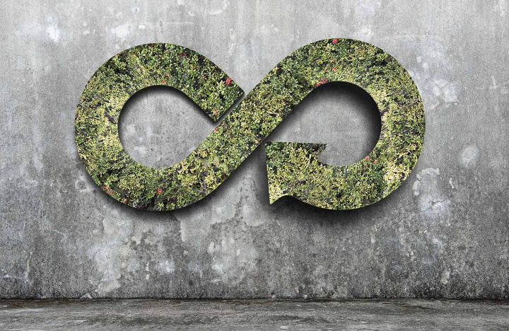 Circular economy: understanding the issue with just a “Look’Around”