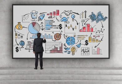 Scaling as the search for profit-market fit