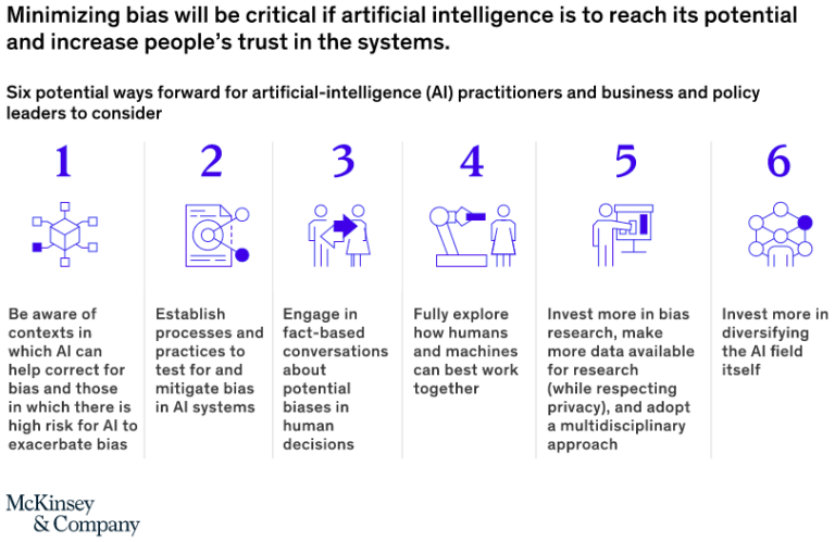 3-steps-businesses-can-take-to-reduce-bias-in-ai-systems-the-choice