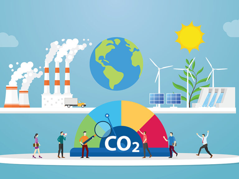 Carbon neutral co2 balance concept