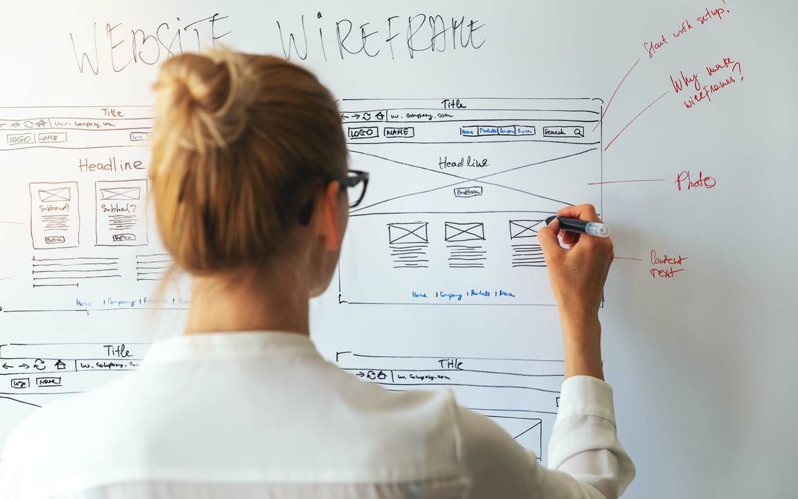 Feature photo by Ronstik/AdobeStock UI UX designer drawing new website wireframe