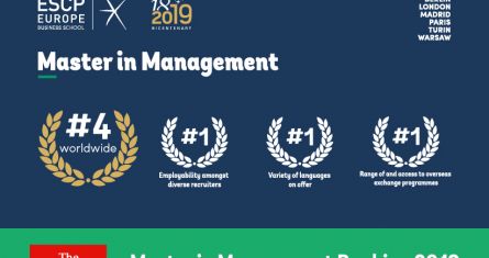 Master in Management Ranking 2019, ESCP